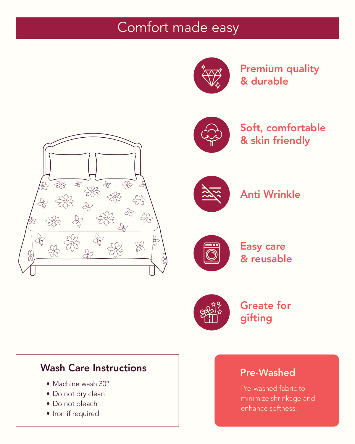Aangan  100% Cotton Bedsheet - 180 TC With 2 Pillow Covers